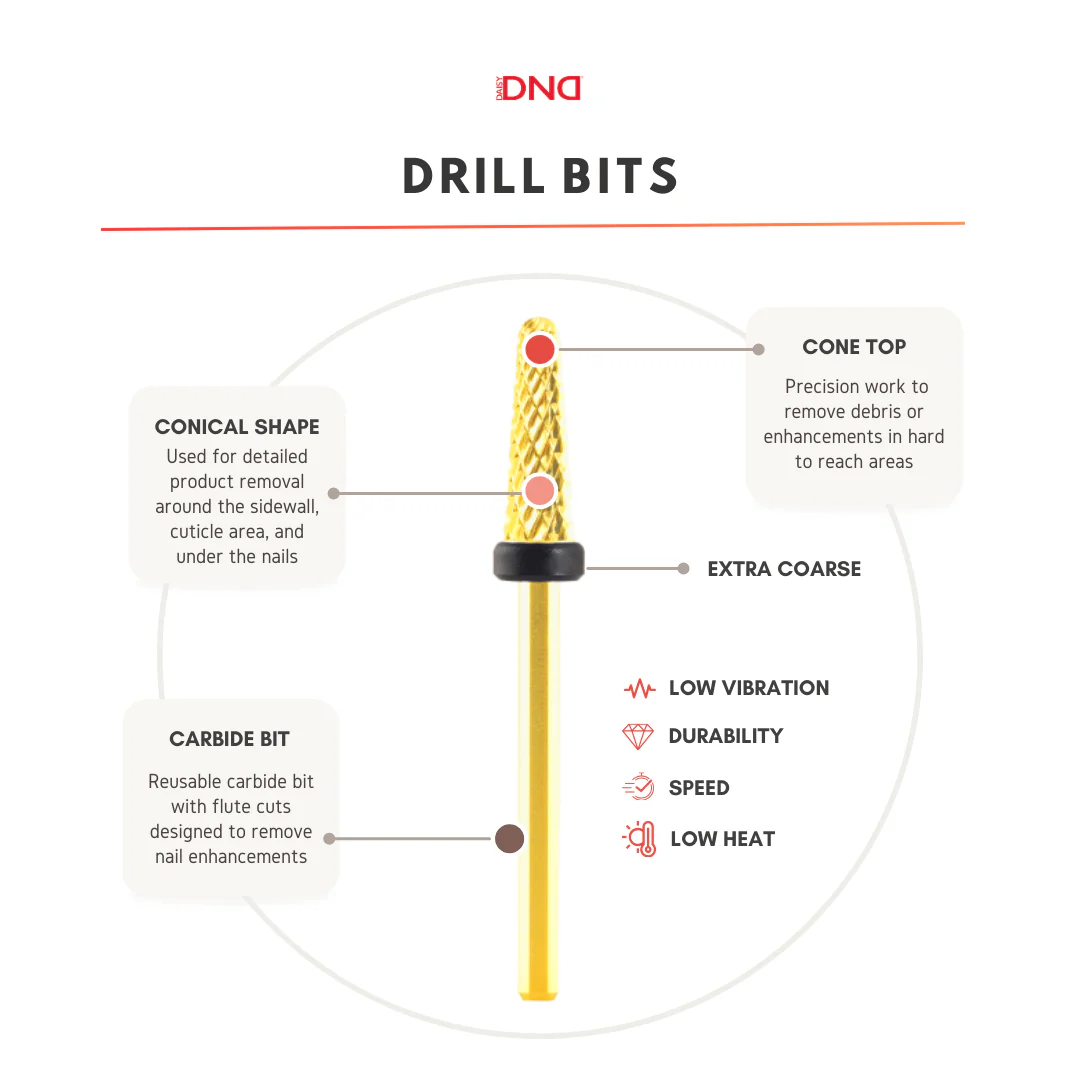 Cone Bit XC - Gold - Image 2