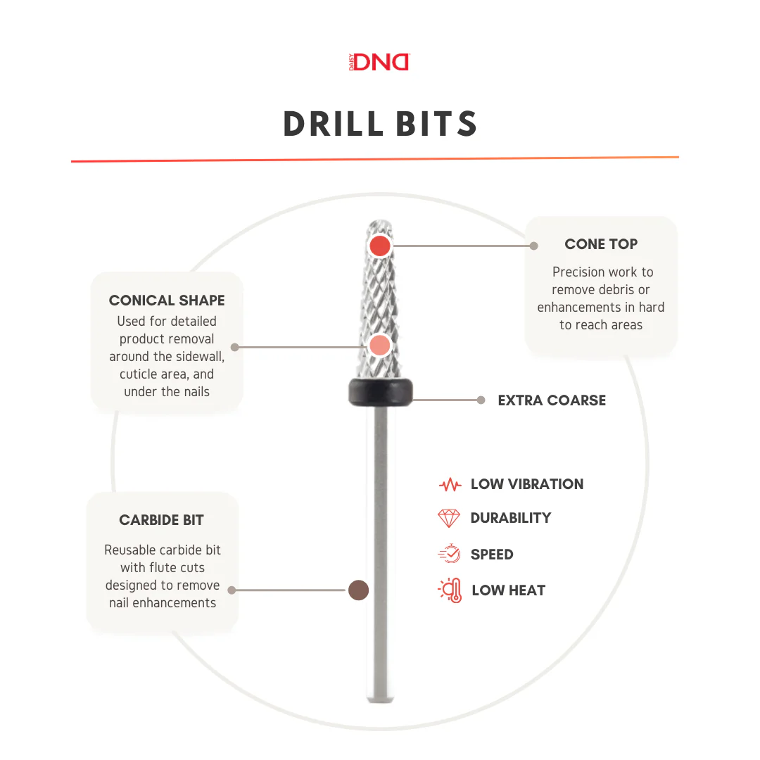 Cone Bit XC - Silver - Image 2